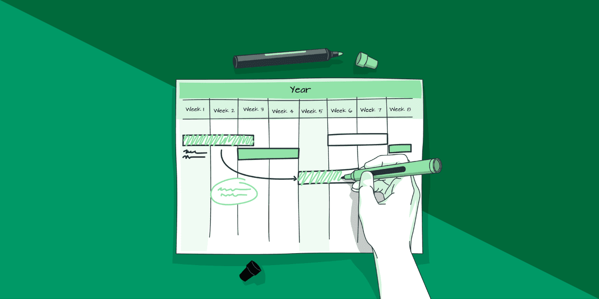 CFA Deferral Policy: How to Make Exam Changes, Simplified 5 CFA exam rescheduling policy